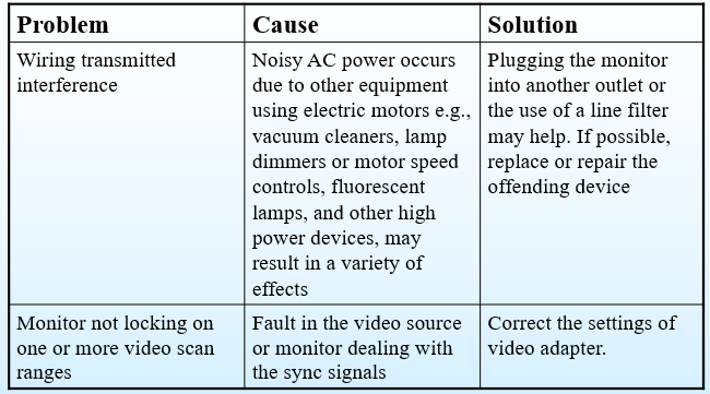 Most-Common-Problems-2