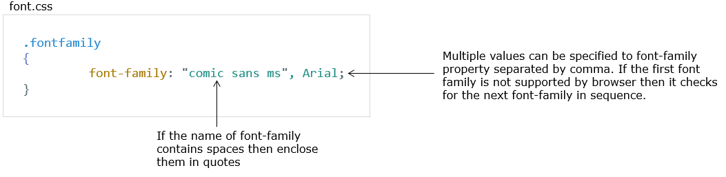 css-font-properties