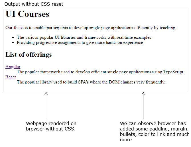 css reset output