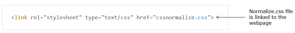 Как подключить файл normalize в css