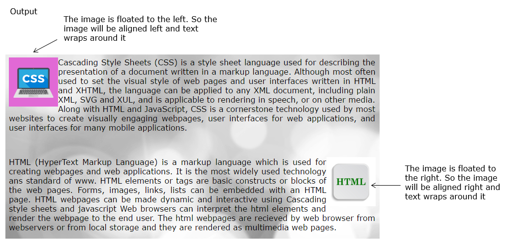 css Z index properties