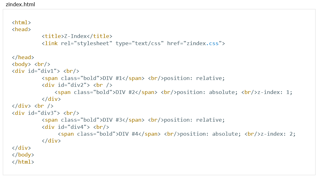 css Z index html code