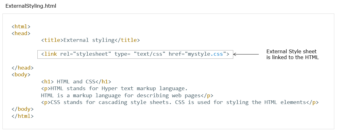 Как создать стилевой файл mystyle css