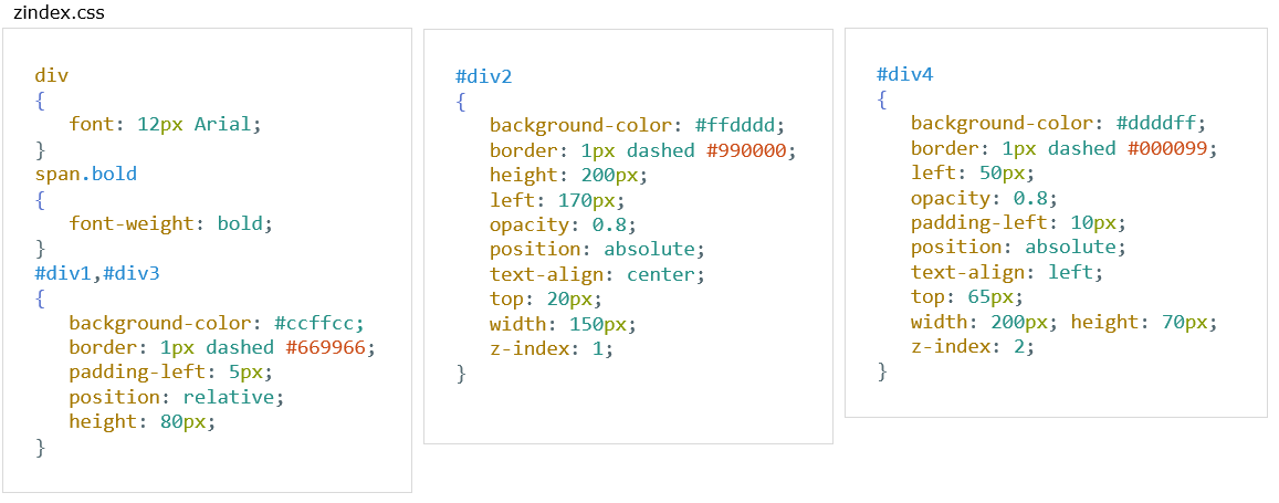 css Z index css code 1