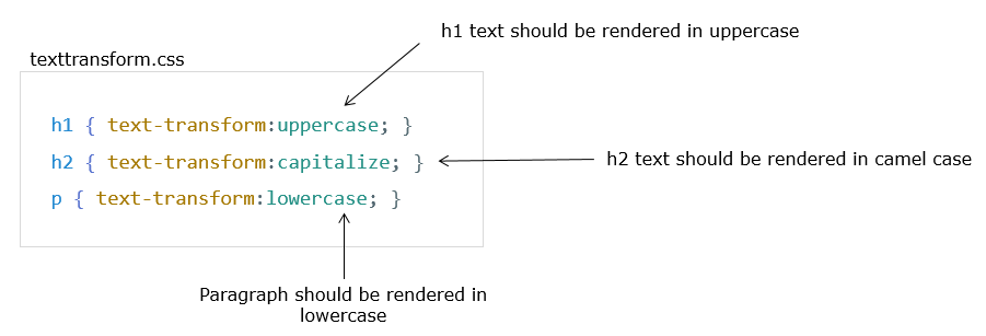 css text transform