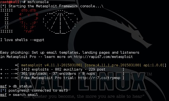 Metasploit search mail