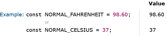 JS Number integer