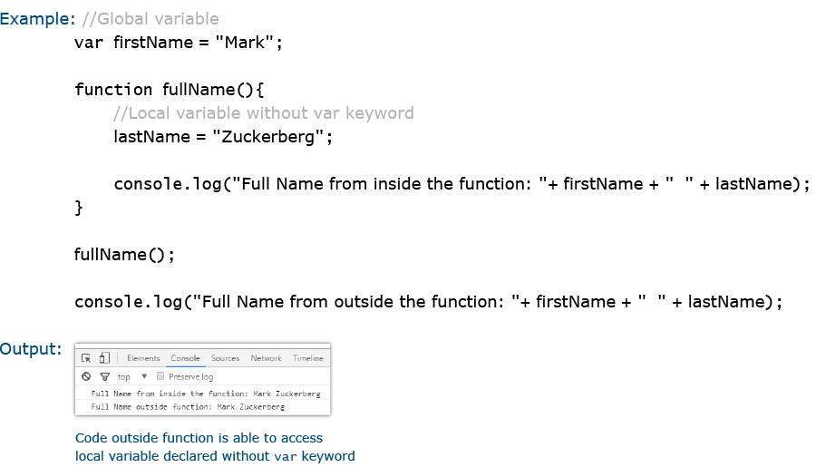 javascript global variable 2