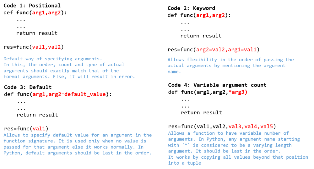 python-arguments-passing