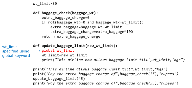 global keyword in python