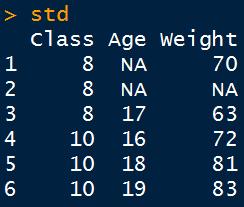 na.omit() function output 1