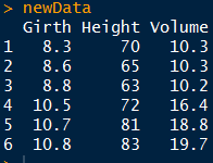 edit() function in r language