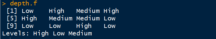 Ordered Factor example 1 output in r language