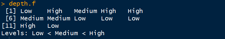 Ordered Factor example 2 output in r language